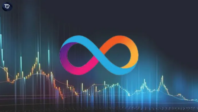 ICP Price