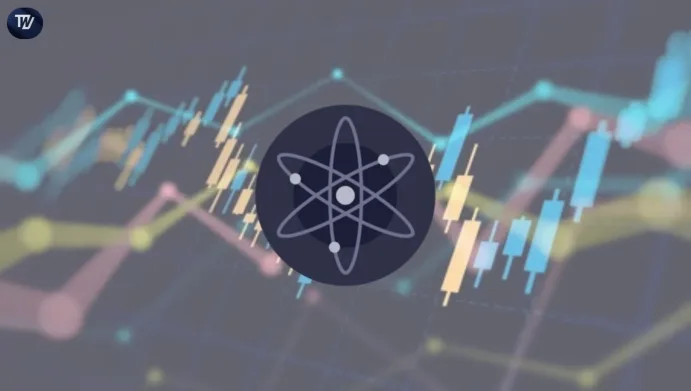 ATOM Price