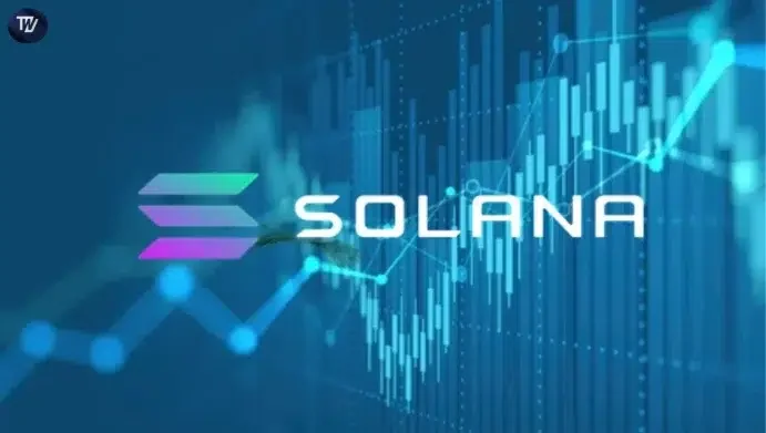 Solana Price