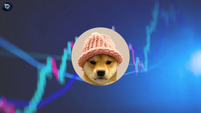 Dogwifhat Price