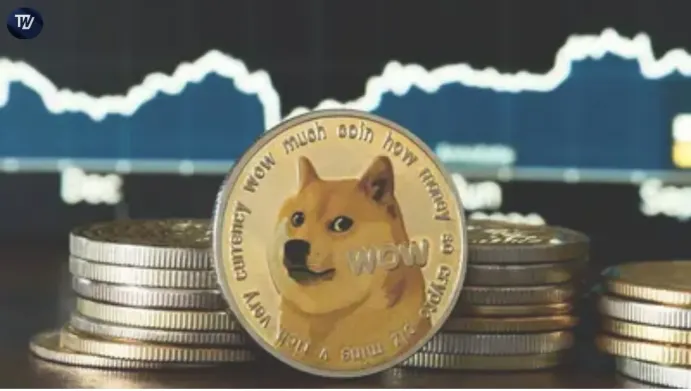 Dogecoin Price