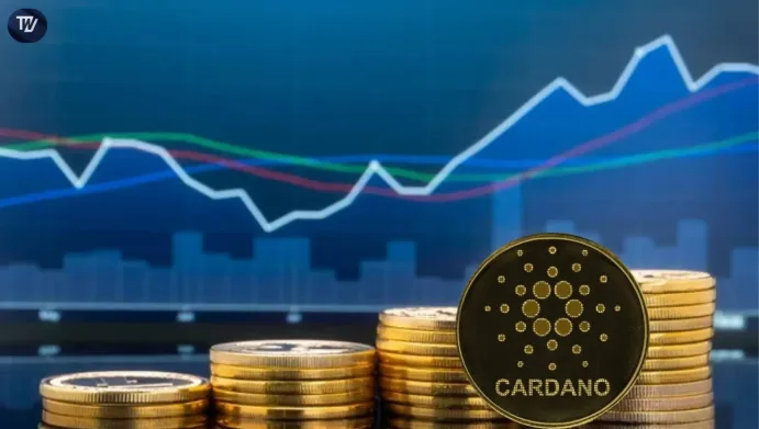 Cardano Price