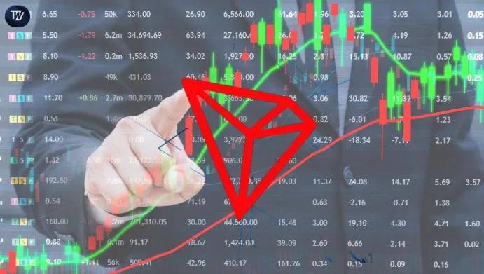 TRON Price