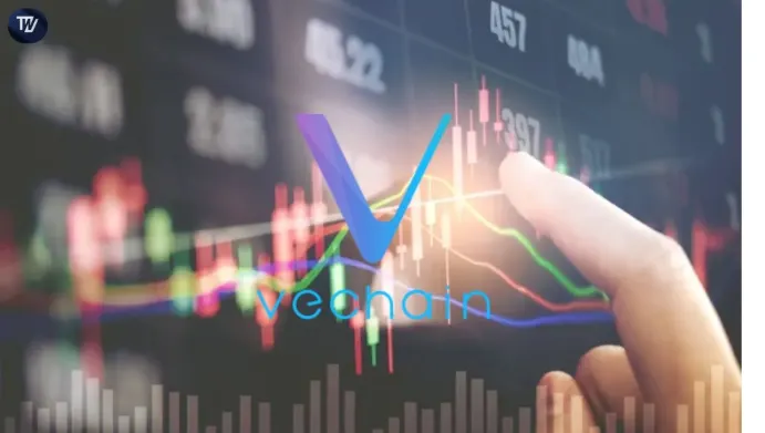 VeChain Price