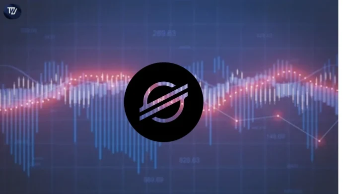 Stellar Price