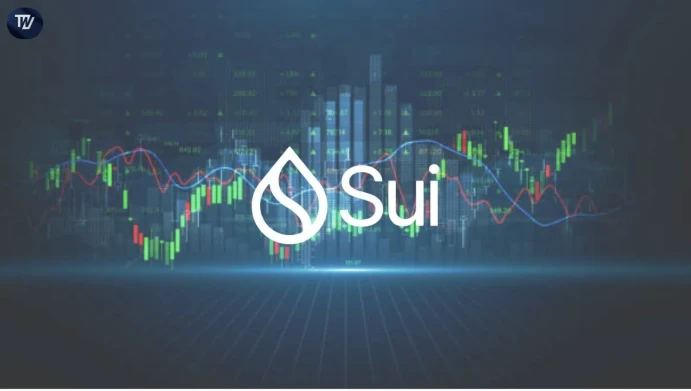 sui price