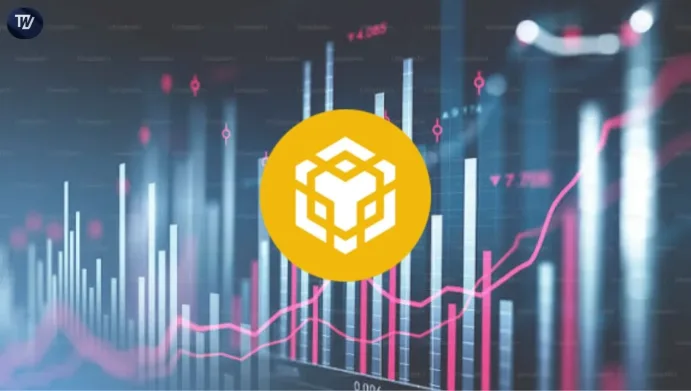 Bnb Price
