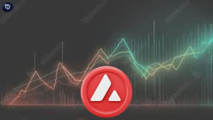 AVAX Price