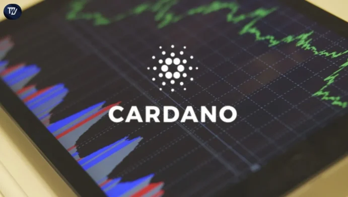 Cardano Price