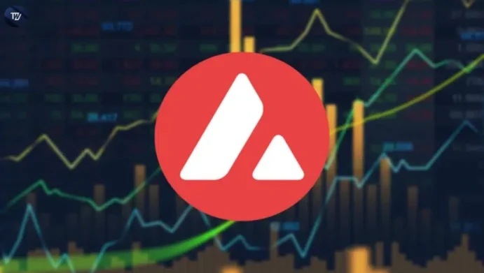 AVAX price