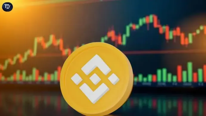 BNB Price