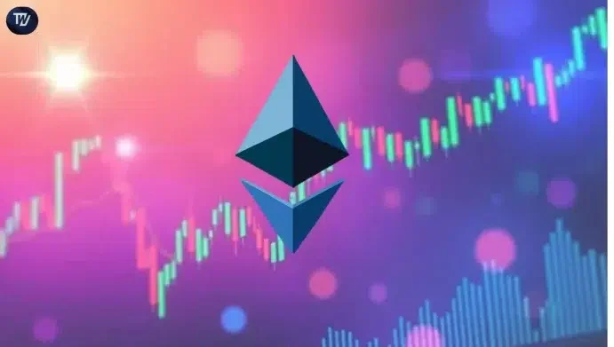 Ethereum price