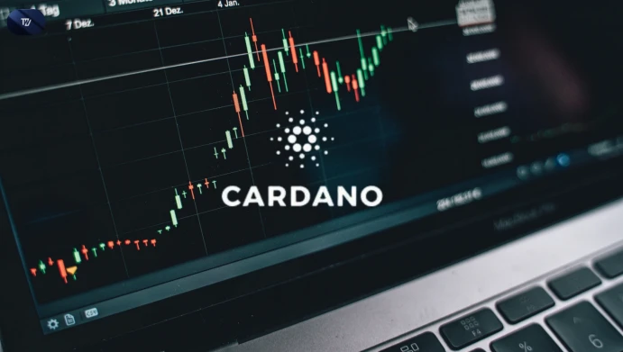 Cardano Price