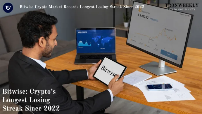 Bitwise Crypto Market Records Longest Losing Streak Since 2022