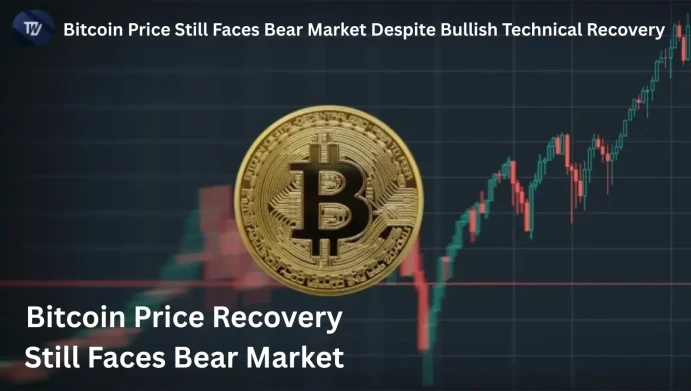 Bitcoin price