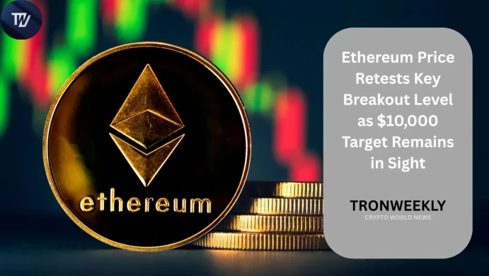 Ethereum Price
