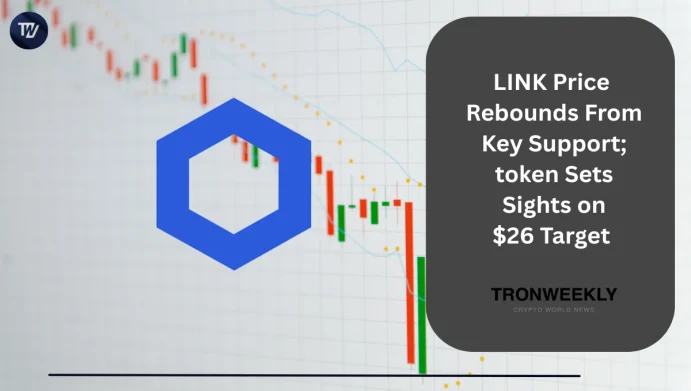 LINK Price