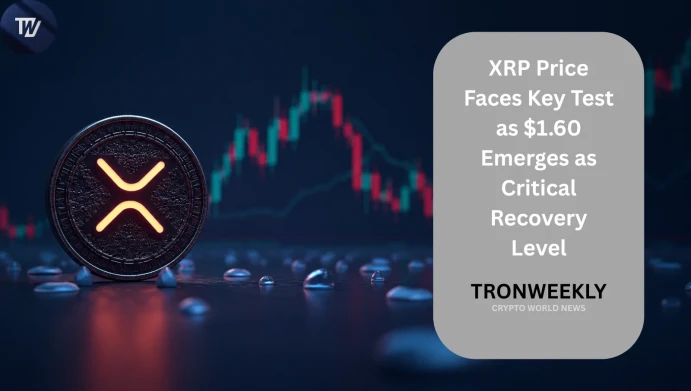 XRP Price