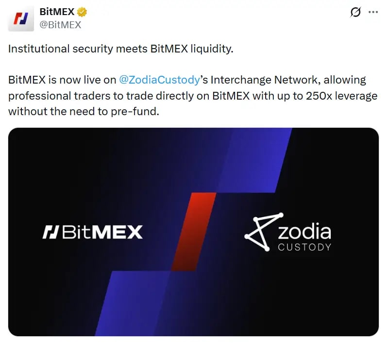 BitMEX and Zodia Custody integration enables off-exchange crypto trading without pre-funding