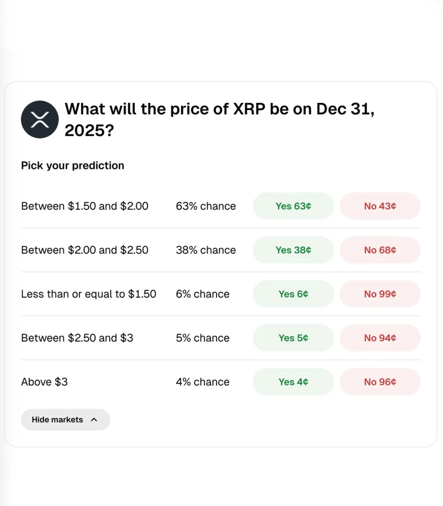 XRP