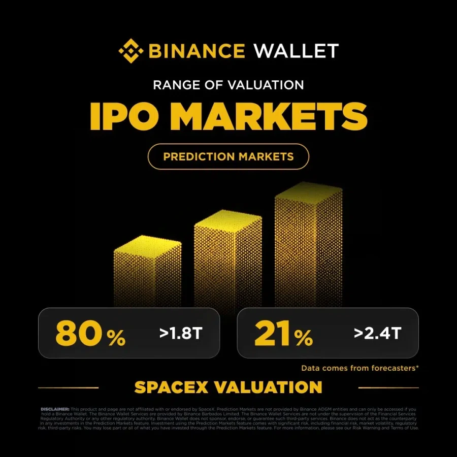 Binance Wallet Launches SpaceX IPO Prediction Market