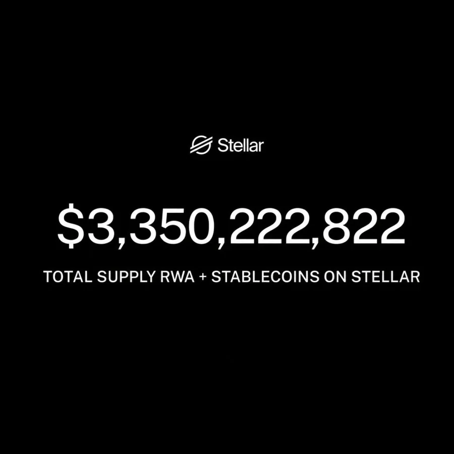 Stellar’s RWA and Stablecoin Supply Hits $3.35 Billion