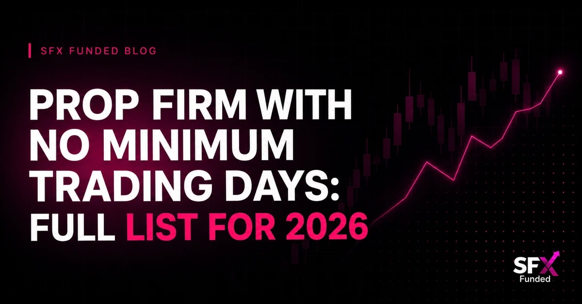 Prop Firm With No Minimum Trading Days: Full List for 2026
