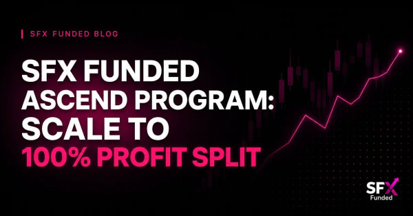 SFX Funded Scaling Program: Scale to 100% Profit Split