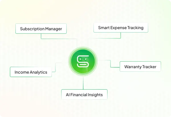 AI Agent