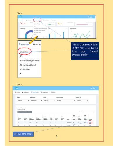 WBIMS USER MANUAL - GRAM SANSAD PROFILE CREATION 4