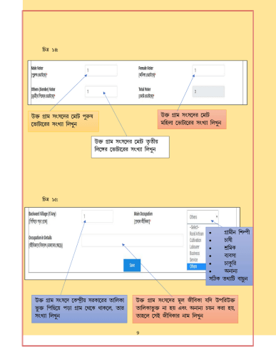 WBIMS USER MANUAL - GRAM SANSAD PROFILE CREATION 7