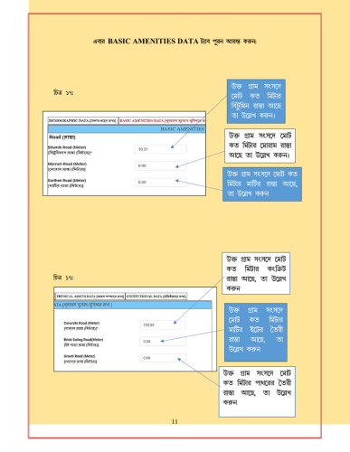 WBIMS USER MANUAL - GRAM SANSAD PROFILE CREATION 8