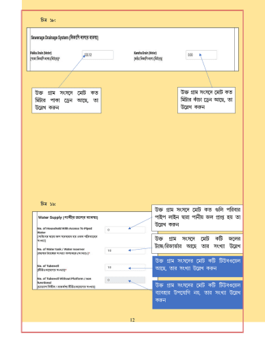 WBIMS USER MANUAL - GRAM SANSAD PROFILE CREATION 9