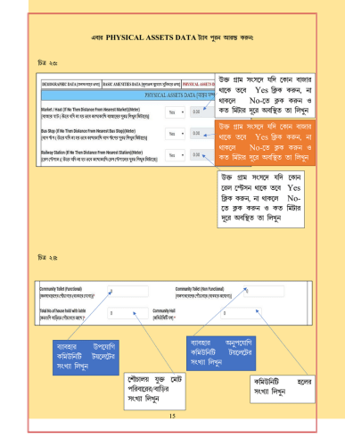 WBIMS USER MANUAL - GRAM SANSAD PROFILE CREATION 11