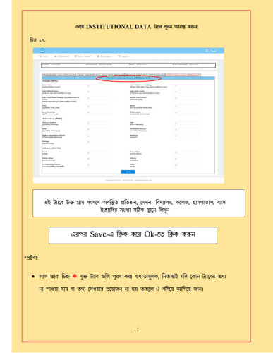 WBIMS USER MANUAL - GRAM SANSAD PROFILE CREATION 14