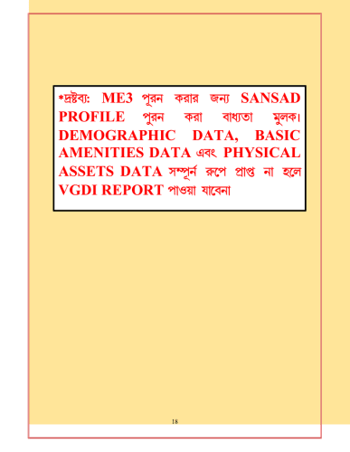 WBIMS USER MANUAL - GRAM SANSAD PROFILE CREATION 15