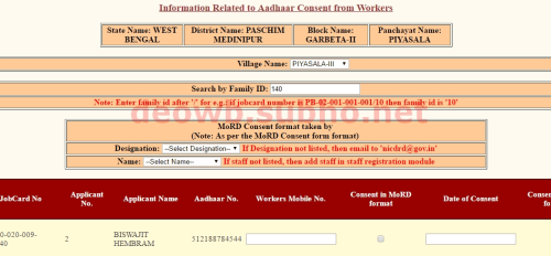AADHAAR CONSENT ENTRY