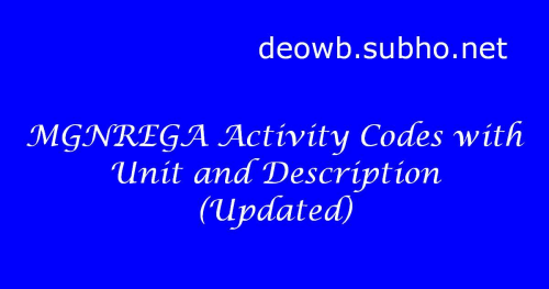 Activity Codes Banner