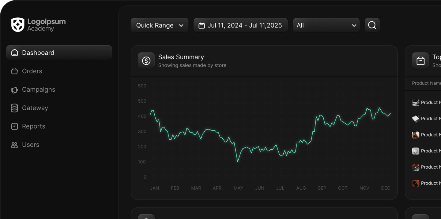 Firstline dashboard showing sales, commissions, and payouts