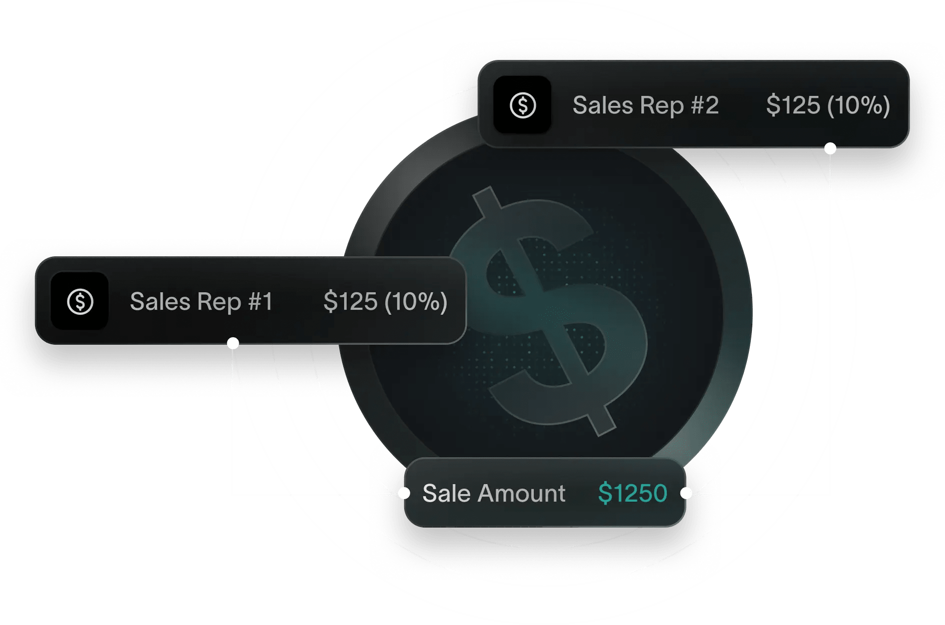 Split payments