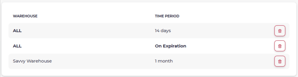 lot-expiration-warnings