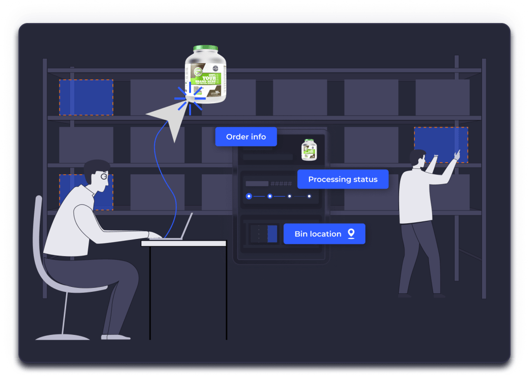 multi-channel order management platform