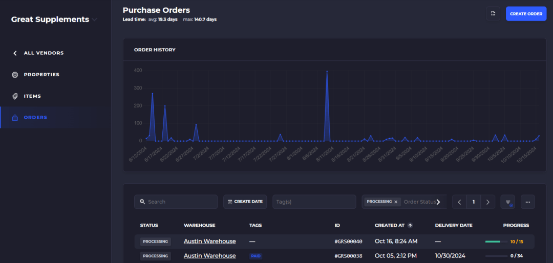 vendor purchase order history