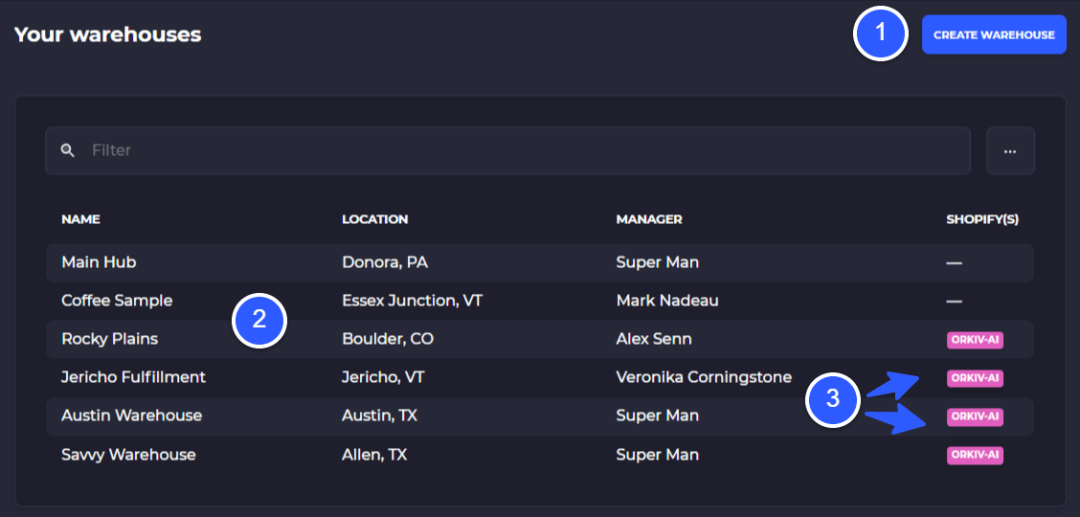 shopify inventory management locations