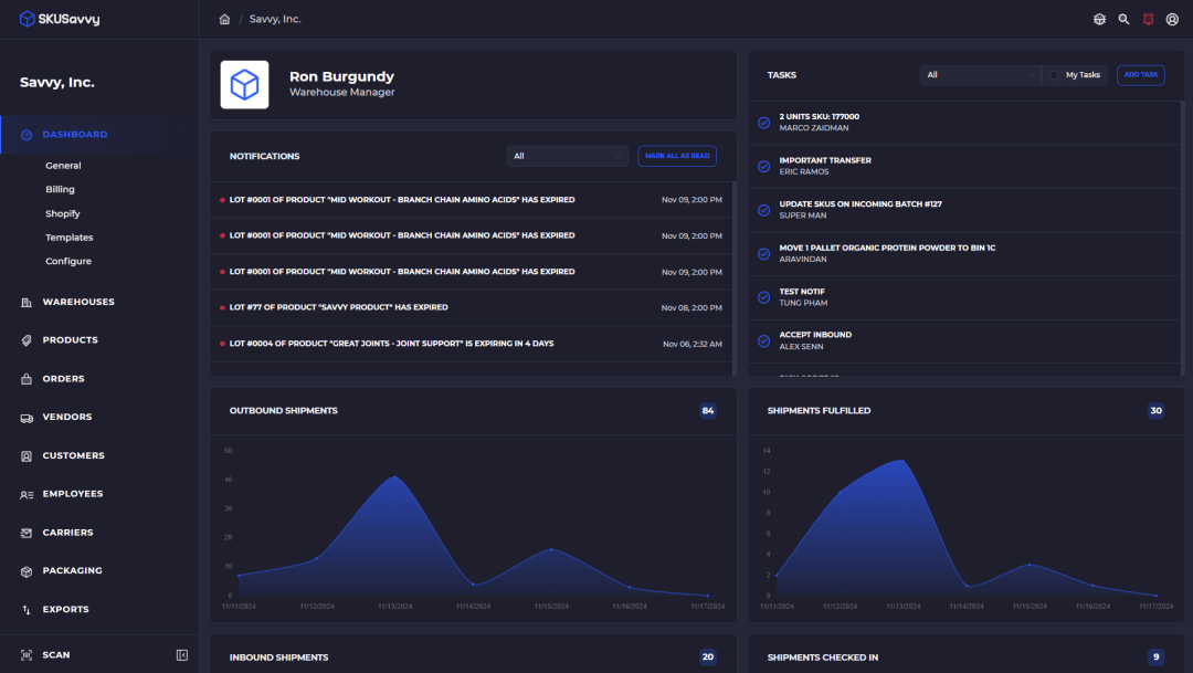 SKUSavvy company dashboard with side menu, notifications, tasks and charts for outbound and fulfilled shipments