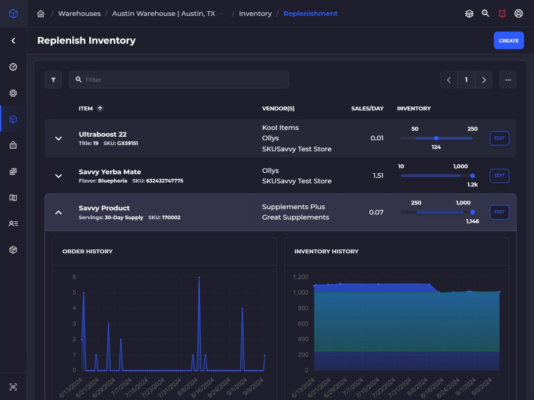 SKUSavvy Replenish Inventory screen listing min and max stock levels with order and inventory history charts