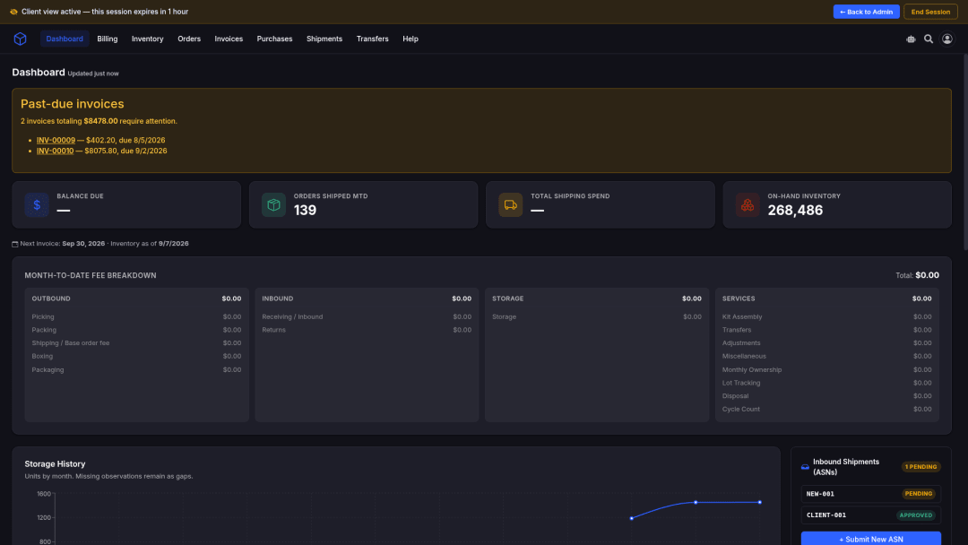 3PL client portal dashboard with shipped-order KPIs, inventory snapshot, and past-due invoice links