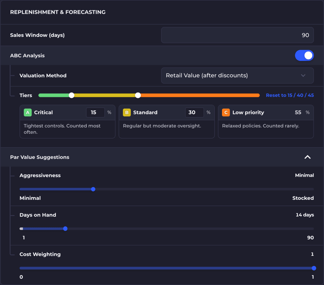 The Replenishment & Forecasting section of the company settings page. It shows the Sales Window (days) field, the ABC Analysis card with its toggle, Valuation Method menu and A, B and C tier bar, and the Par Value Suggestions card with the Aggressiveness, Days on Hand and Cost Weighting sliders.