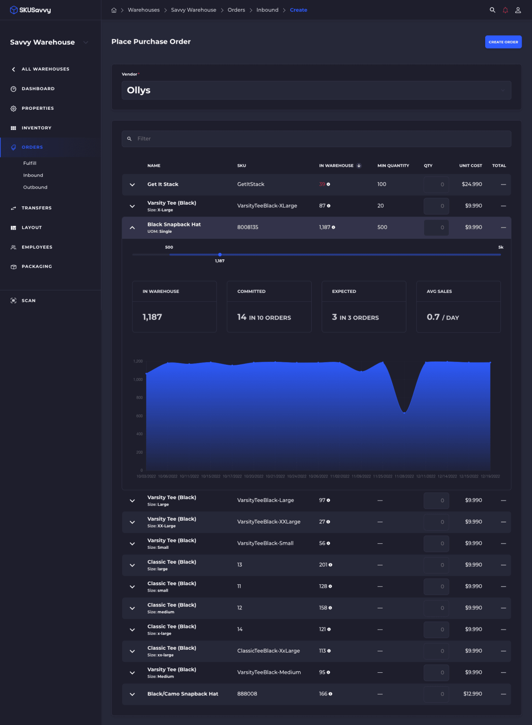 more actionable information while placing a PO