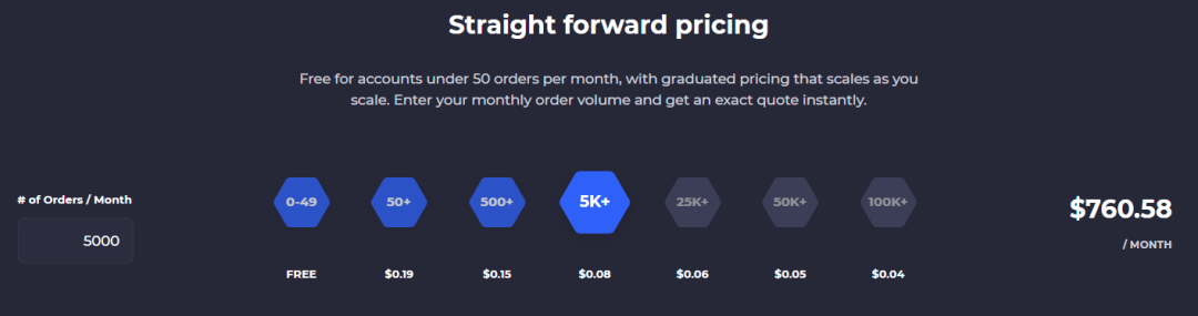 pricing